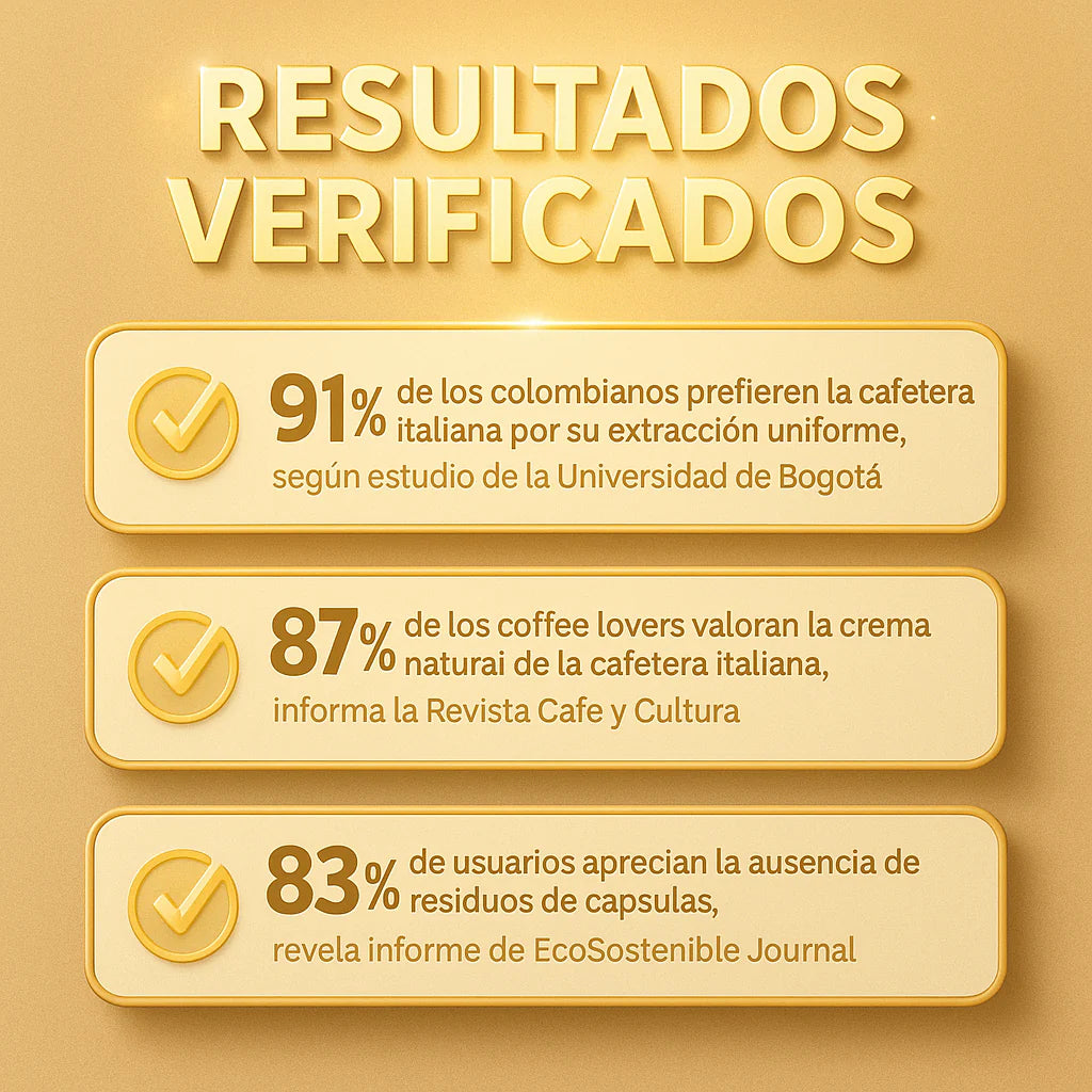 Cafetera 12 Tazas en Acero Quirurjico [1 litro]