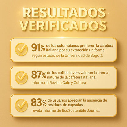 Cafetera 12 Tazas en Acero Quirurjico [1 litro]